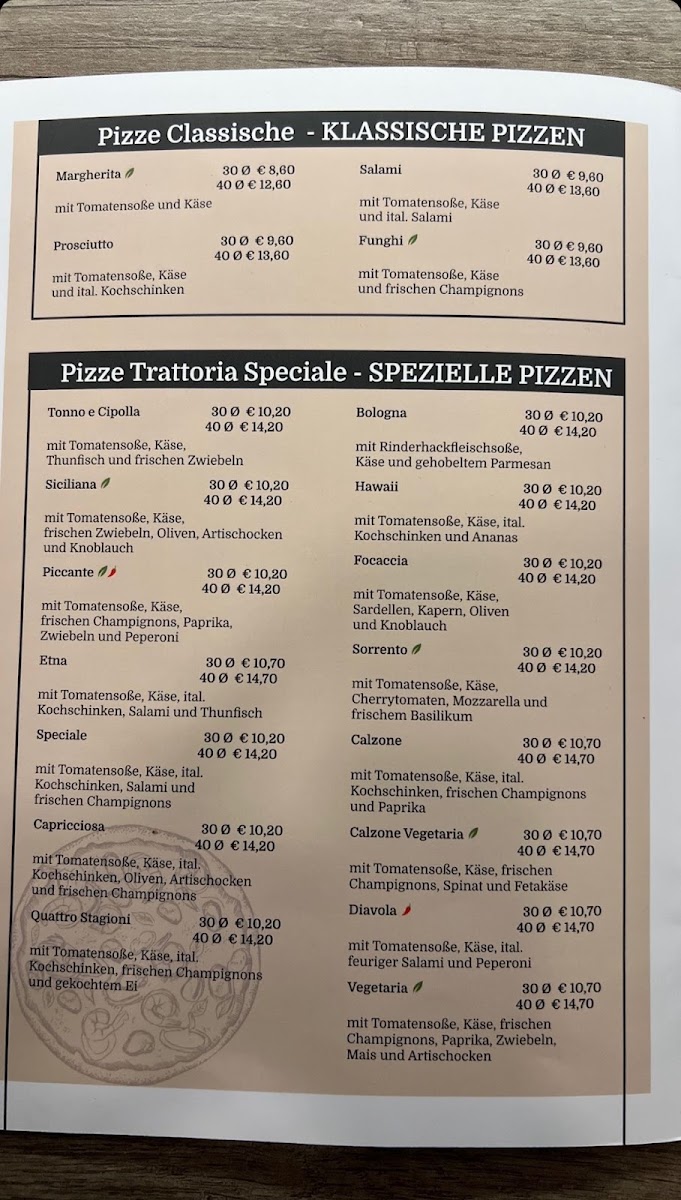 Trattoria Italia Photo Menu 1