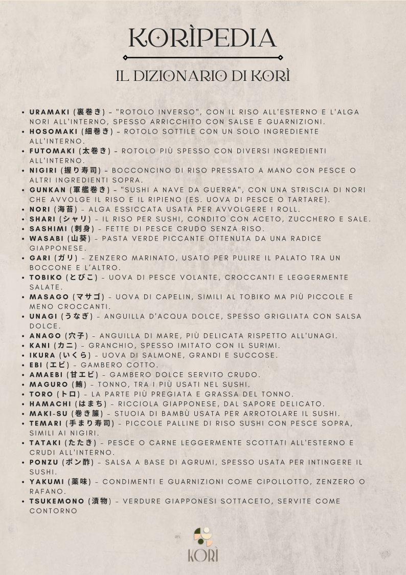Korì - Sushi & Pizza Photo Menu 1