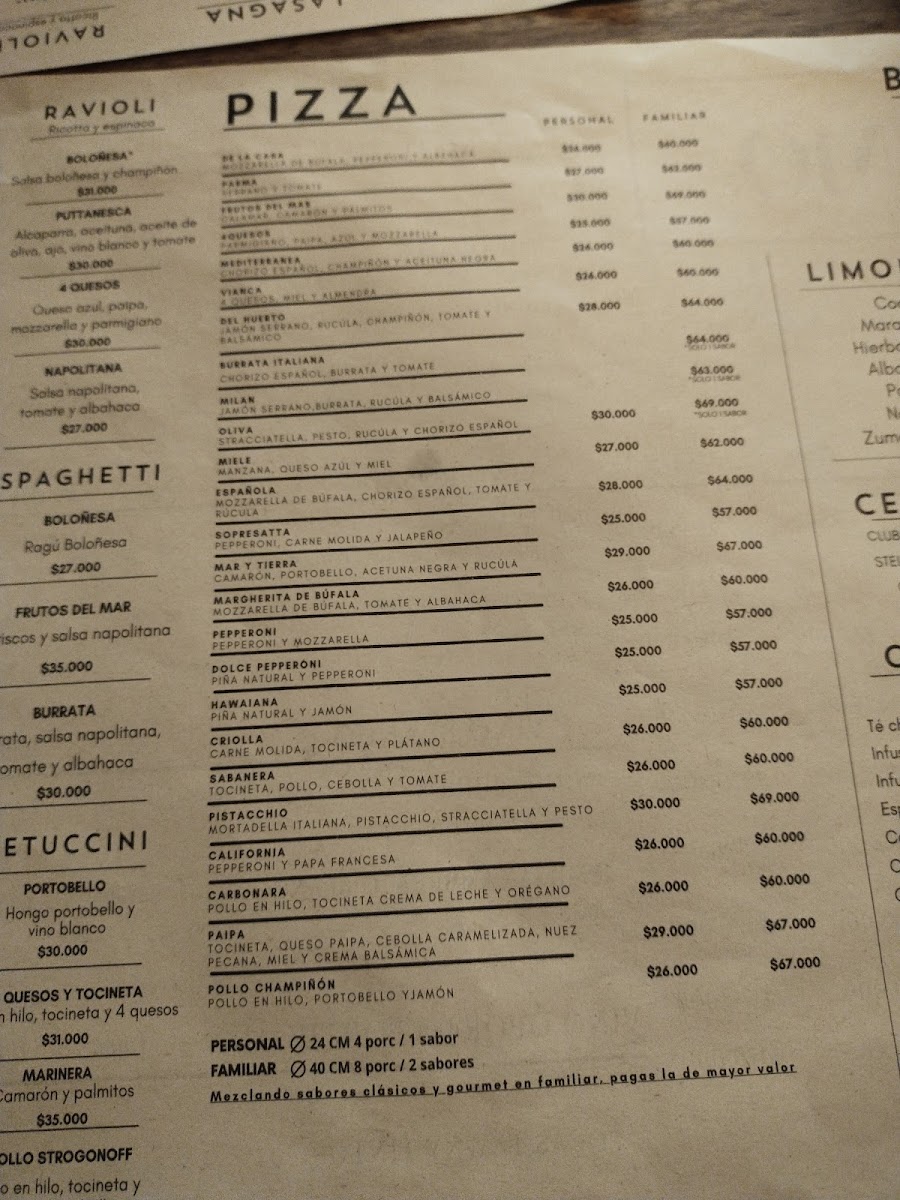 Ti Amo Photo Menu 6