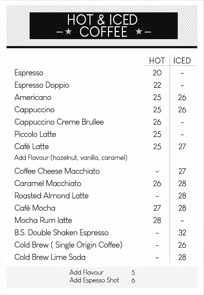 Eazy Coffee Photo Menu 2