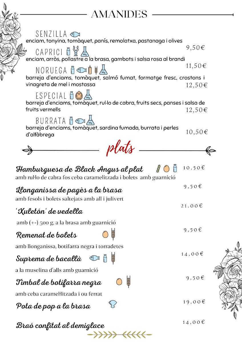La Pruna Photo Menu 5