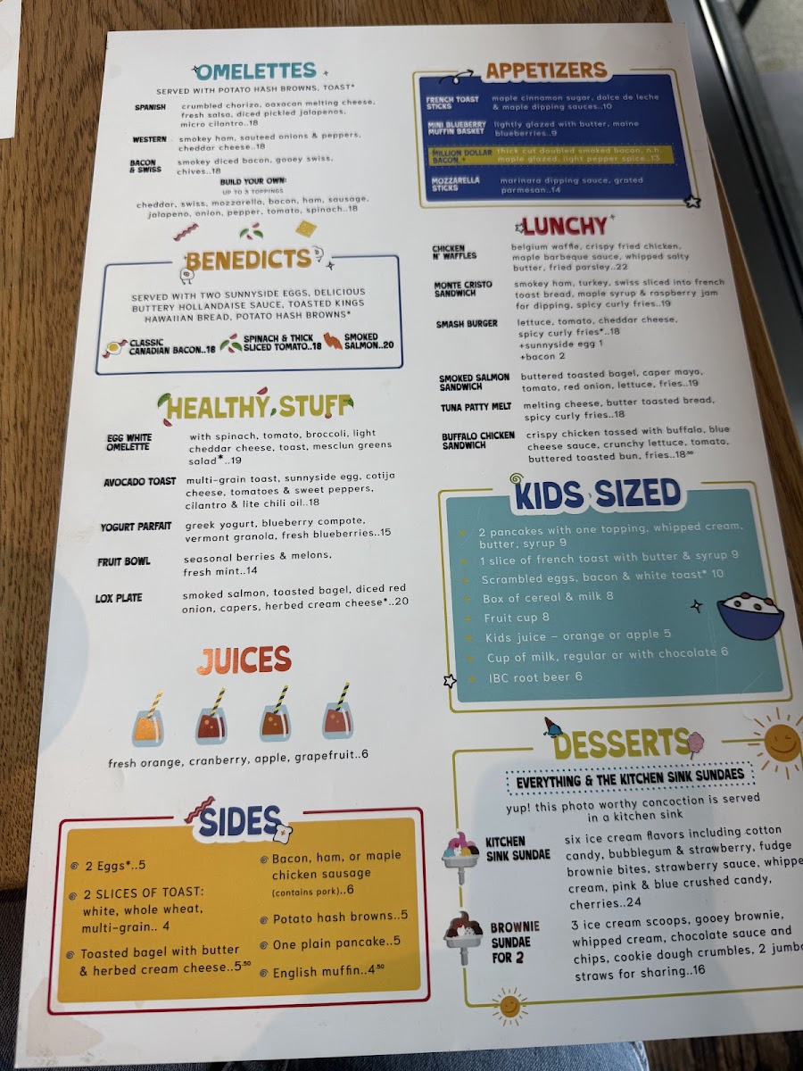 Sunnyside All Day Brunch Cafe Photo Menu 4