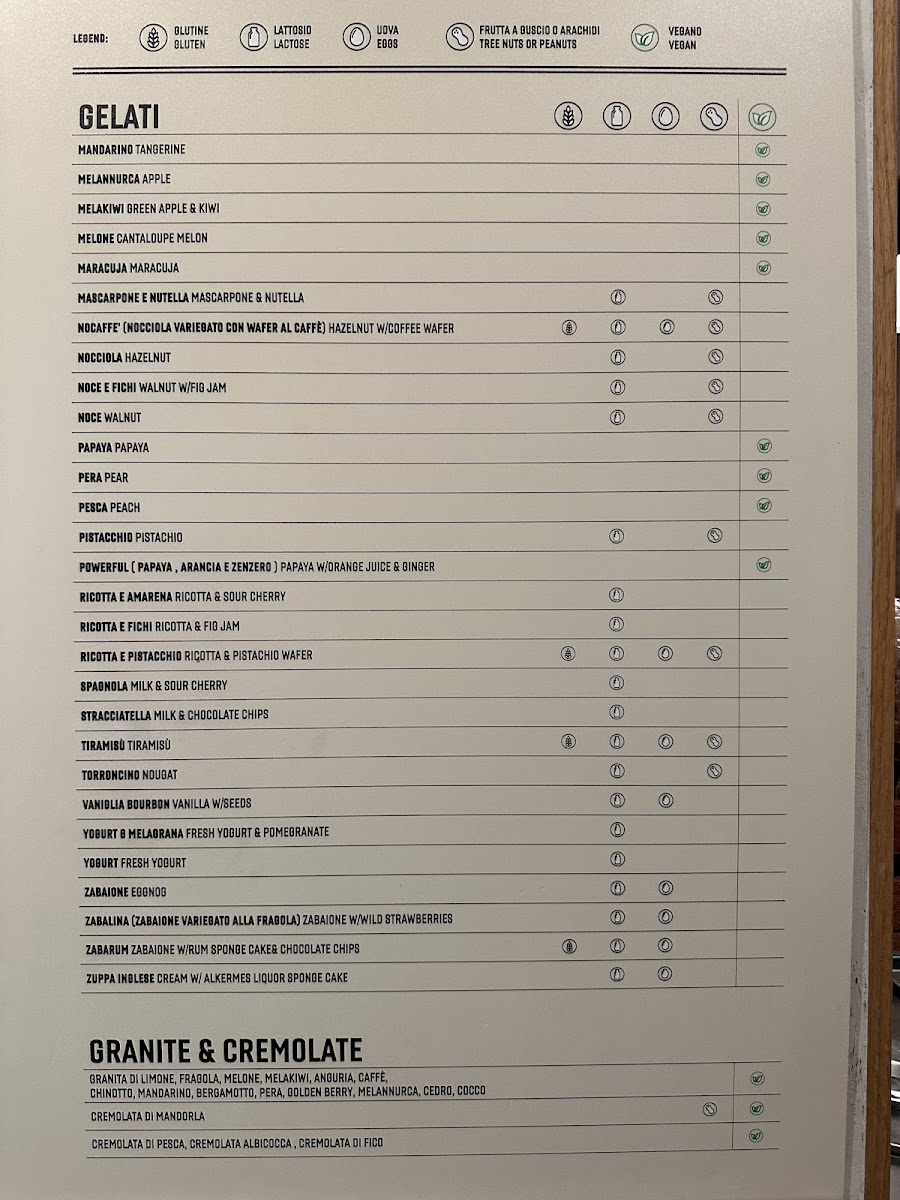 Gelateria Gentile - Williamsburg Photo Menu 10