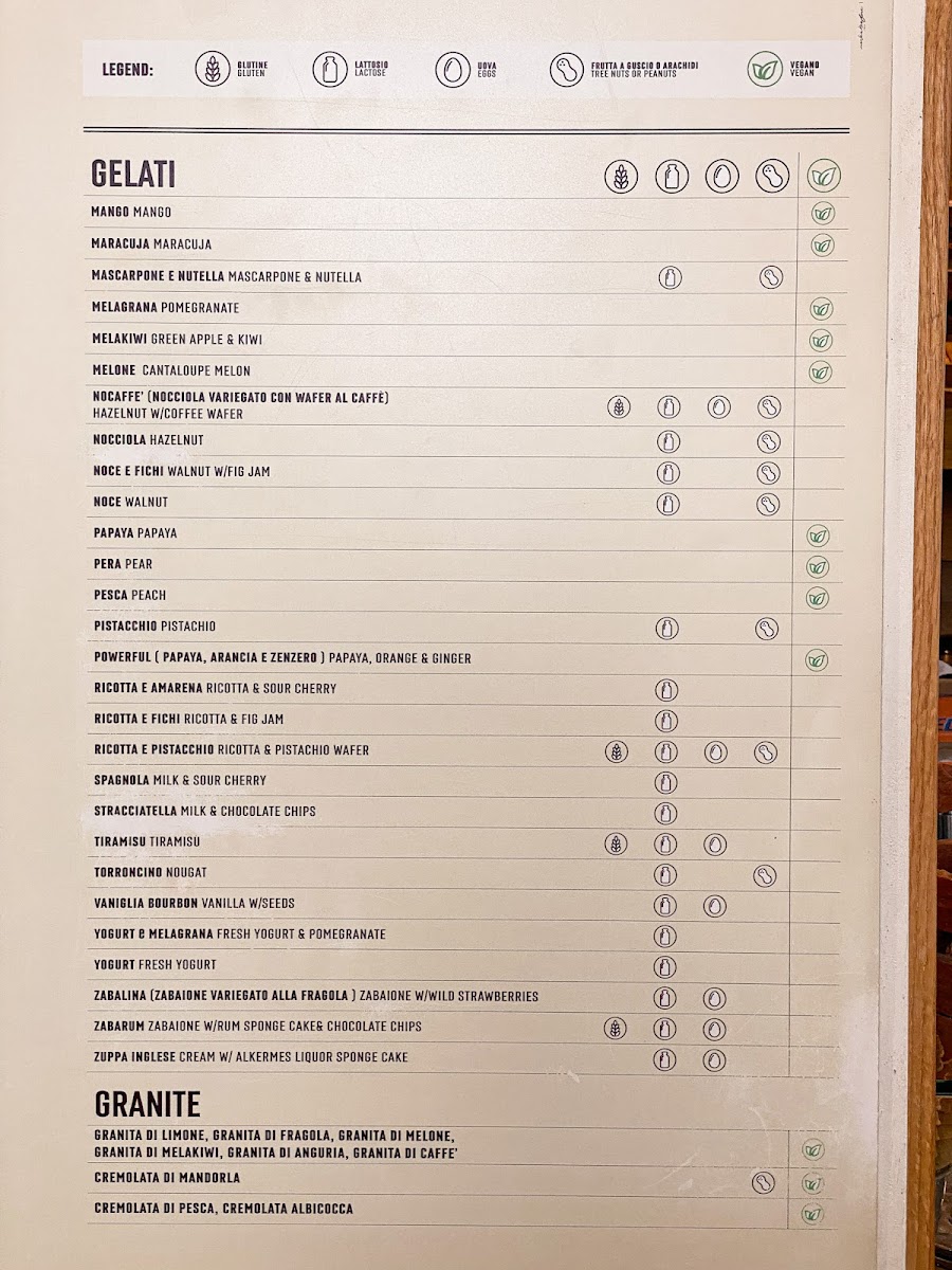 Gelateria Gentile - Williamsburg Photo Menu 5