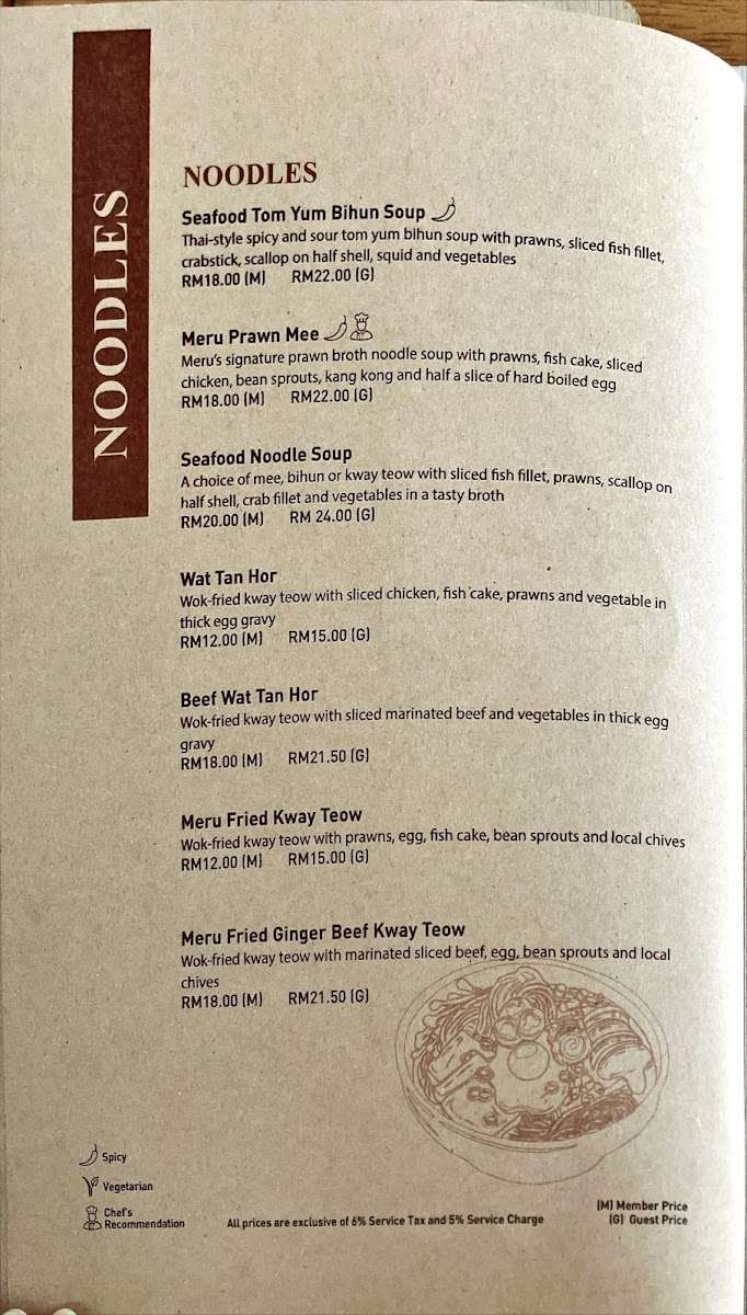 Dome Restaurant Photo Menu 10