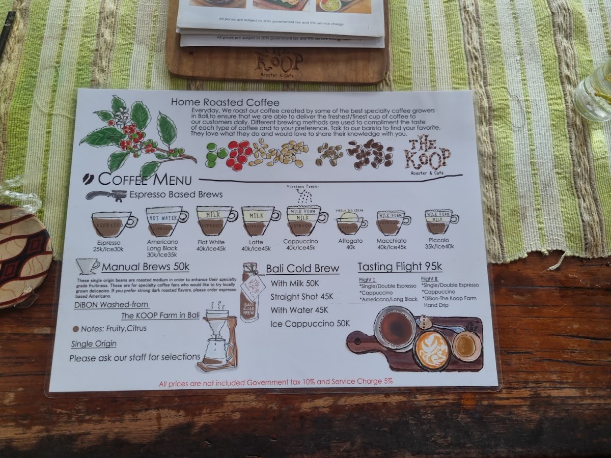 The Koop Roaster & Cafe Photo Menu 10