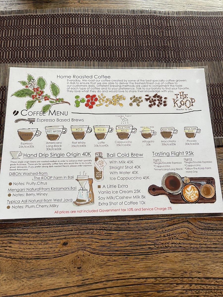 The Koop Roaster & Cafe Photo Menu 2