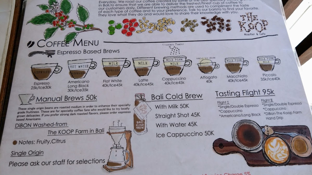 The Koop Roaster & Cafe Photo Menu 6