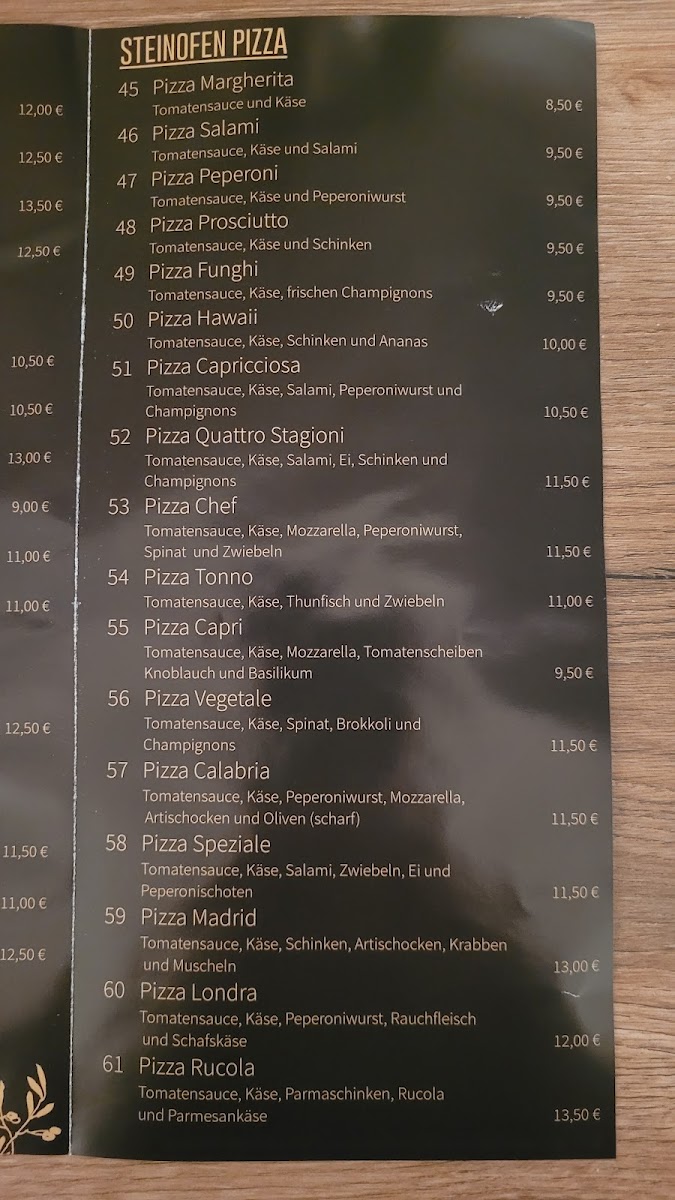 Ristorante Pizzeria Dua Photo Menu 2
