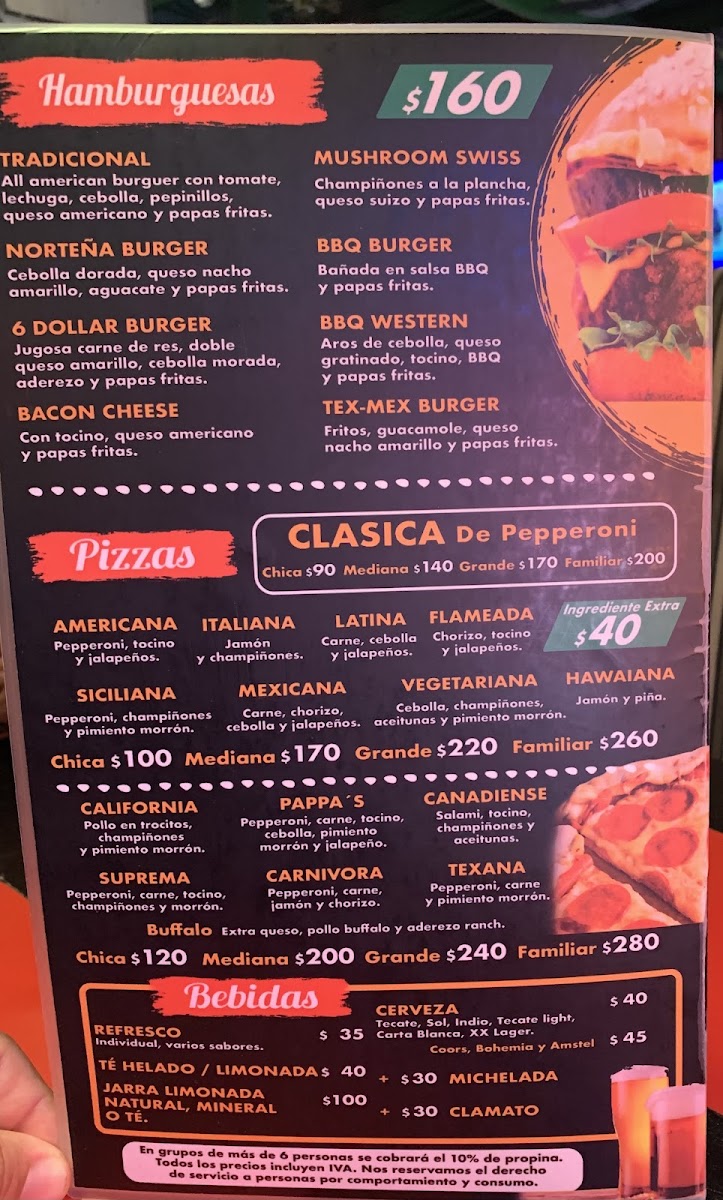 Papa’s Grill Photo Menu 6