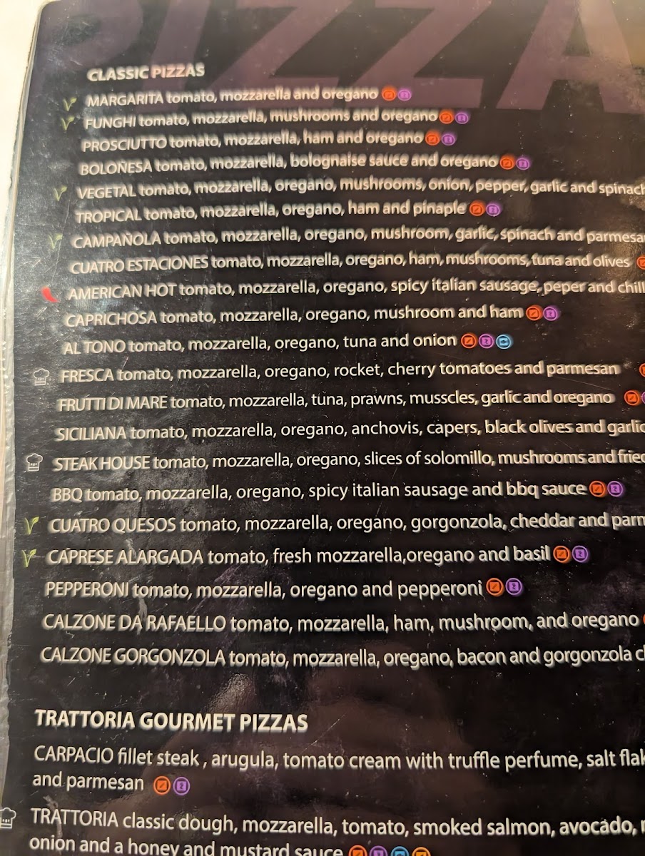 TRATTORIA DA RAFAELLO Photo Menu 2