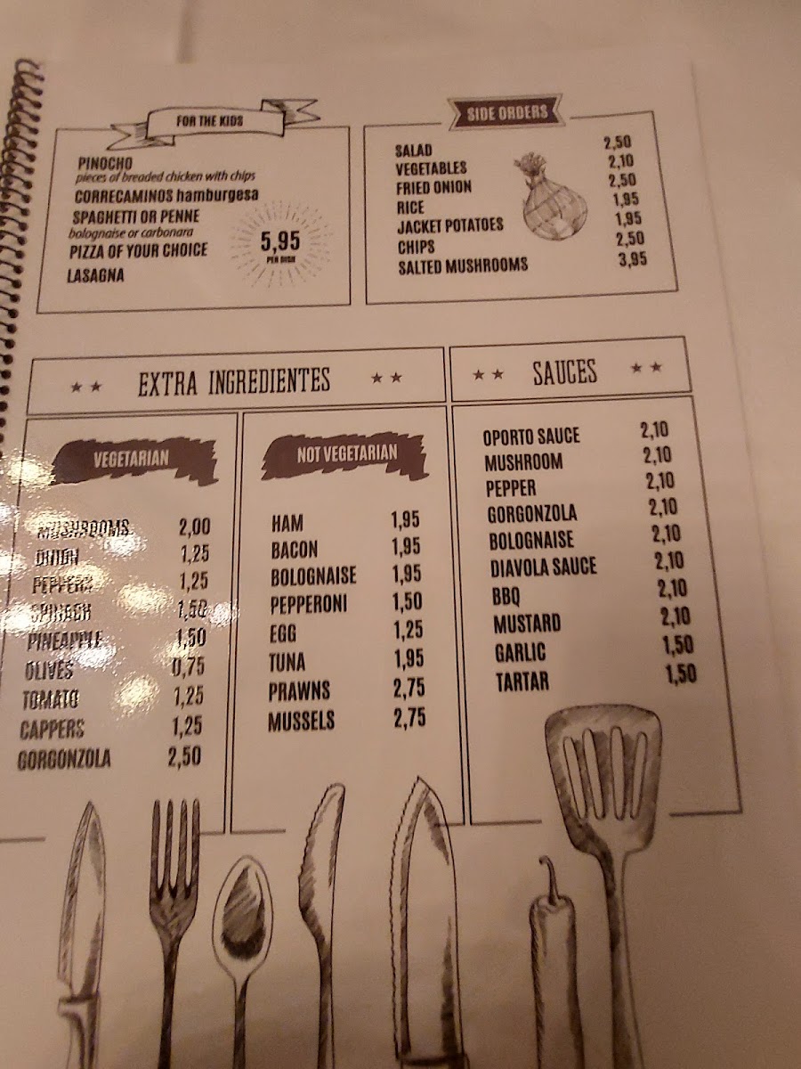 TRATTORIA DA RAFAELLO Photo Menu 4