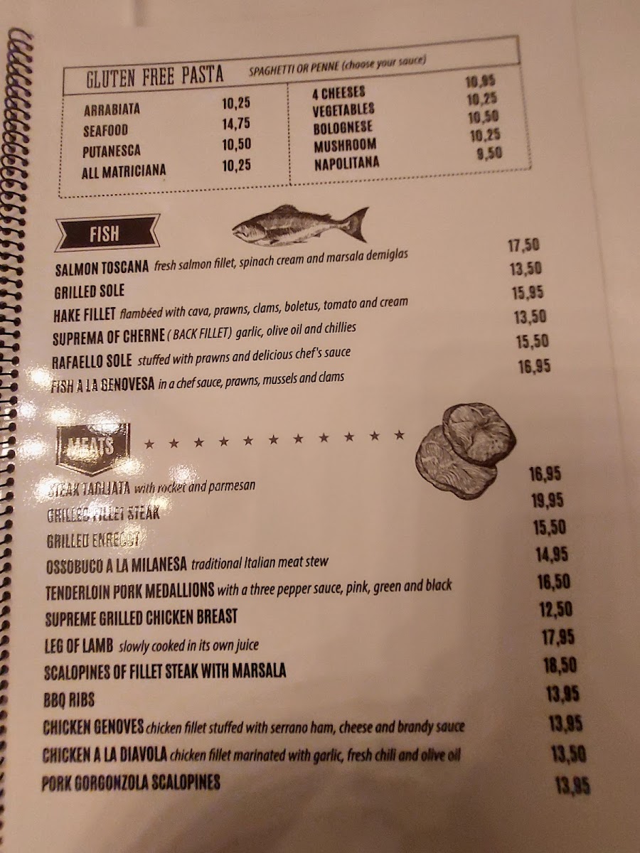TRATTORIA DA RAFAELLO Photo Menu 6