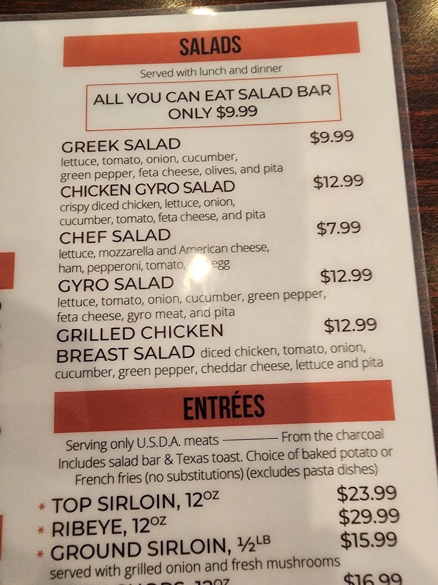 Winn's Pizza and Steakhouse Norwalk Photo Menu 8