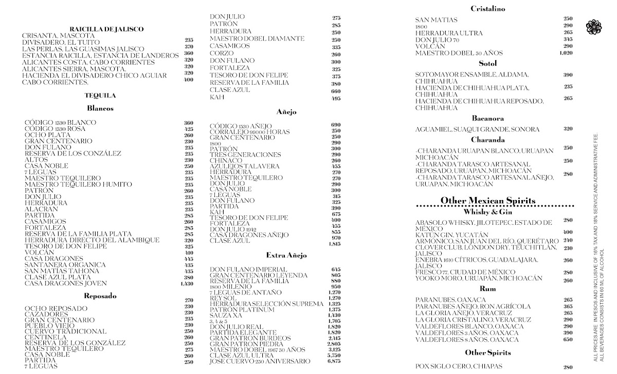Dos Catrinas Photo Menu 2