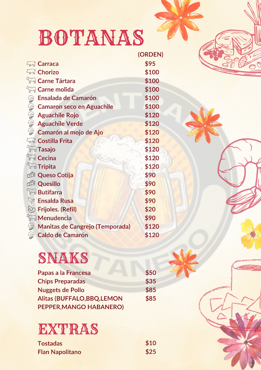 Central Botanero Photo Menu 1