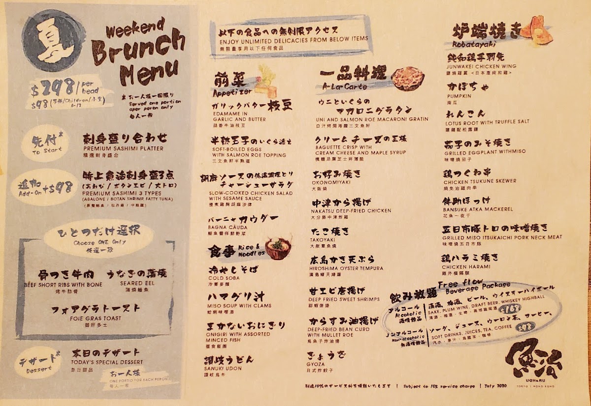 M88 WOW Photo Menu 2