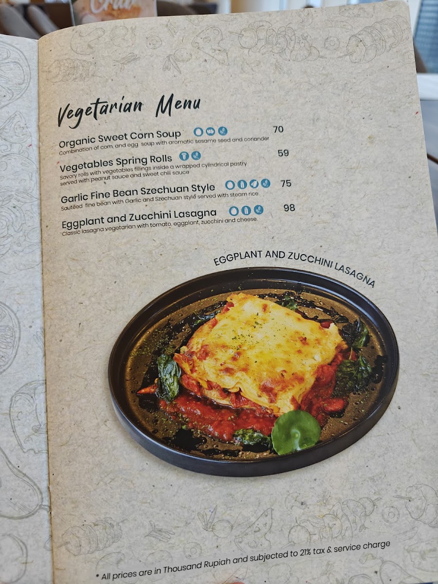 Skyloft Restaurant Photo Menu 2