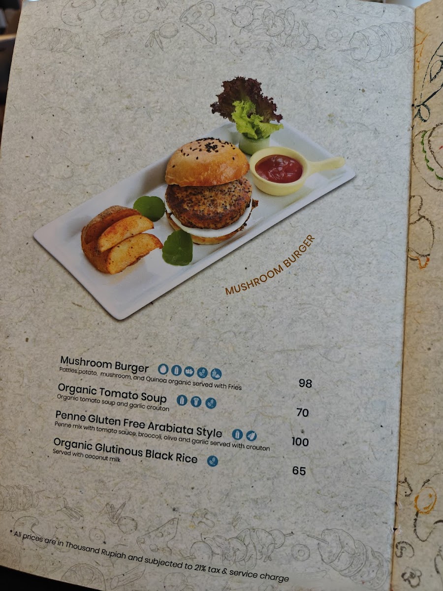 Skyloft Restaurant Photo Menu 7