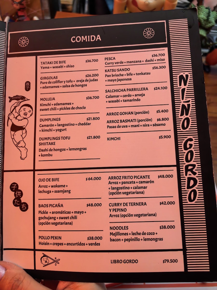 Niño Gordo Photo Menu 5