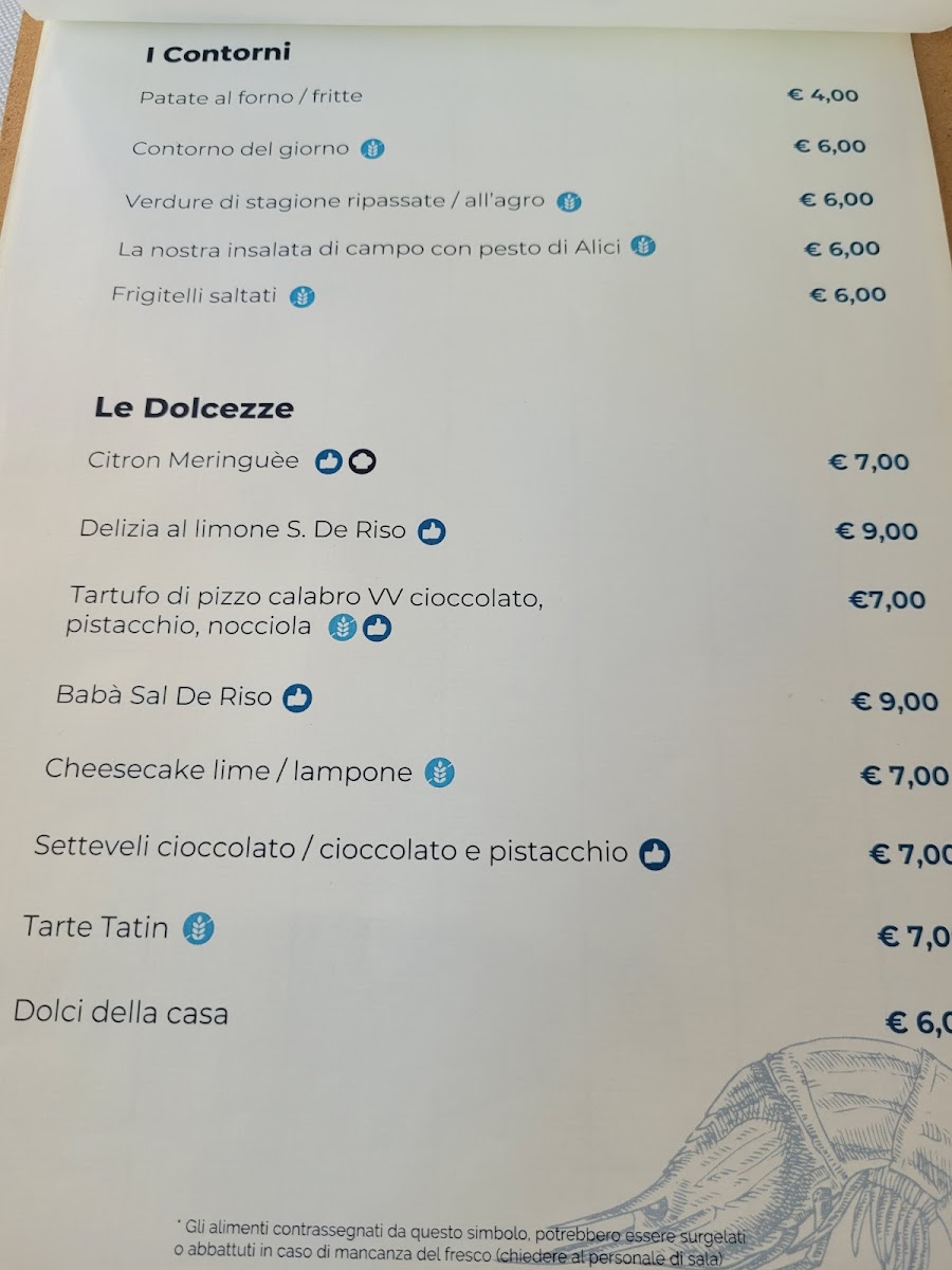 Il Trabucco Photo Menu 1