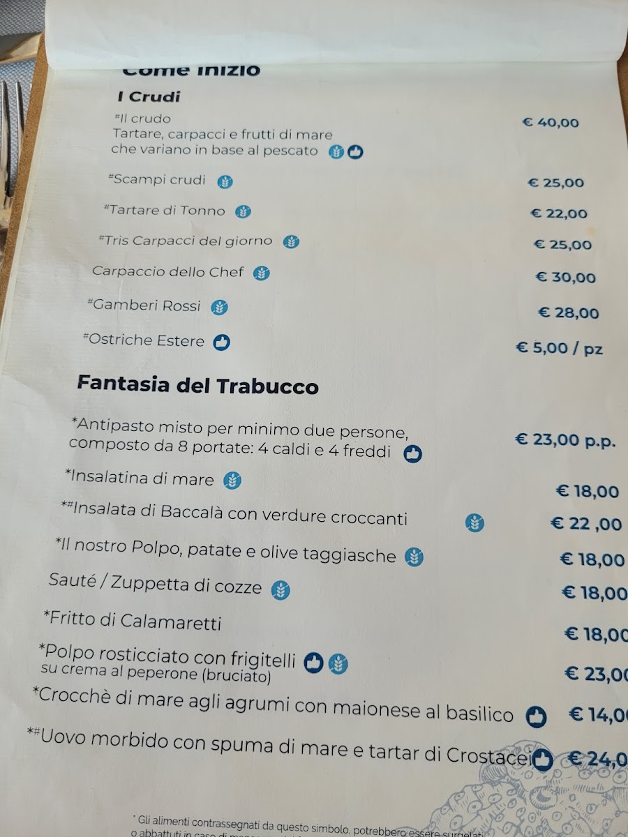 Il Trabucco Photo Menu 2