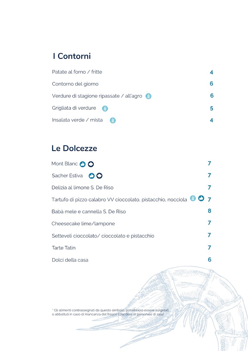 Il Trabucco Photo Menu 8