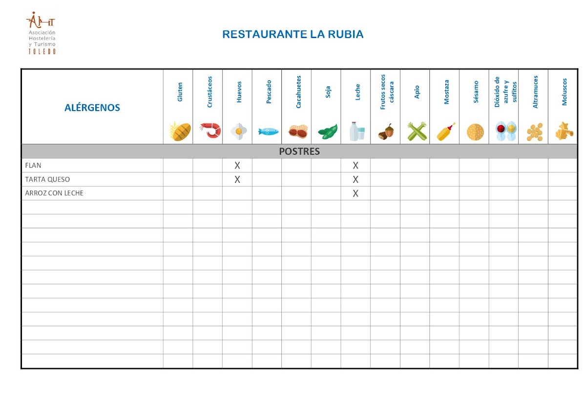 Cervecería Restaurante 'La Rubia' Photo Menu 7