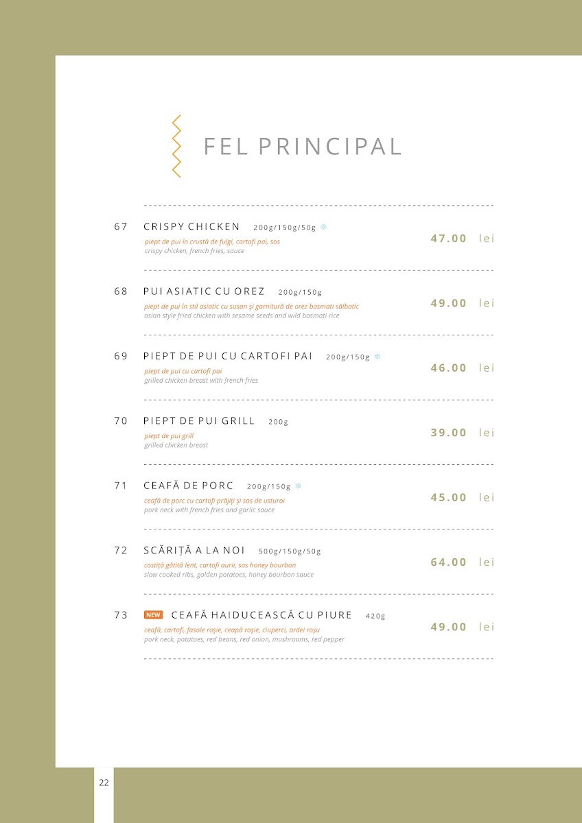 Noi Restaurant Photo Menu 5