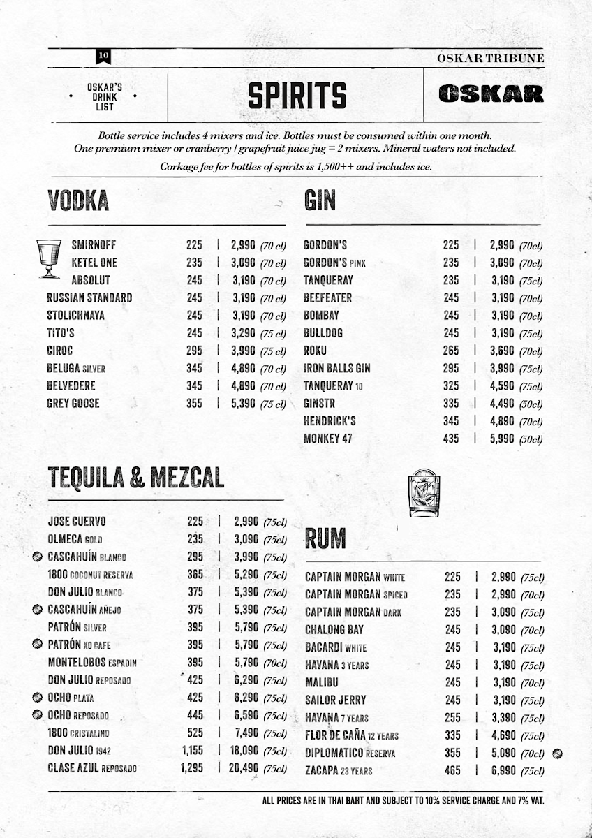 Oskar Bistro Bangkok Photo Menu 1
