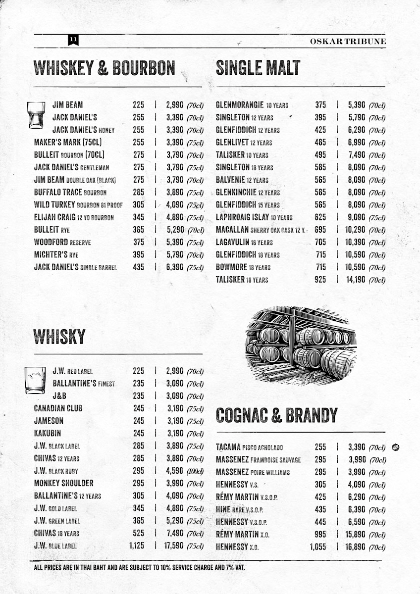 Oskar Bistro Bangkok Photo Menu 9
