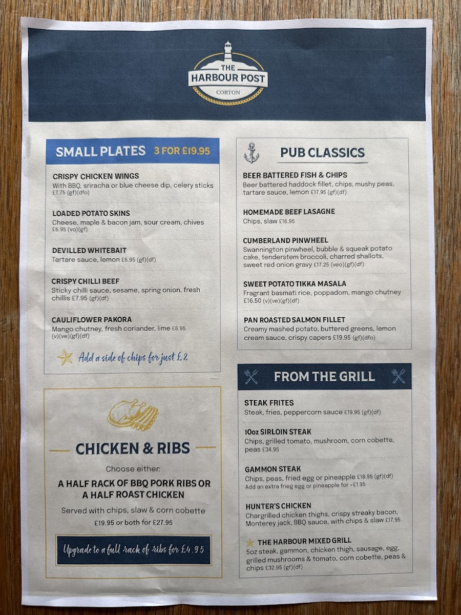Waterside Bar & Grill Photo 5