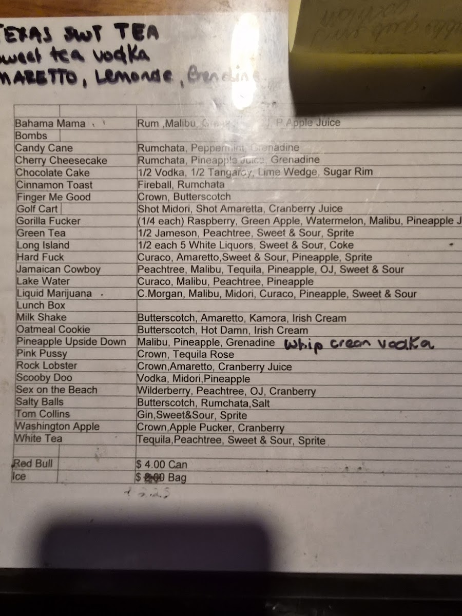 Fugly's Bar & Grill Photo Menu 7