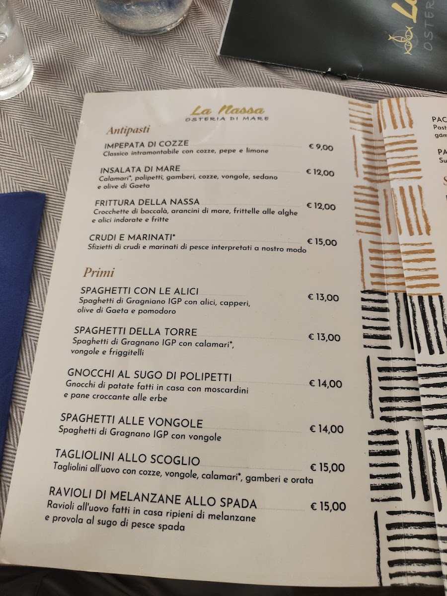 Osteria La Nassa Photo Menu 7
