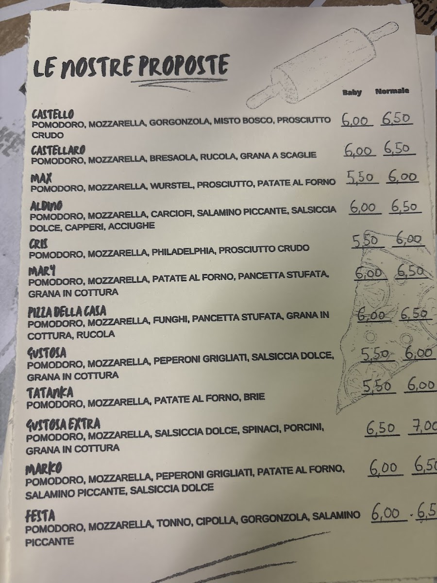 Pizzeria Da Cristian Photo Menu 5