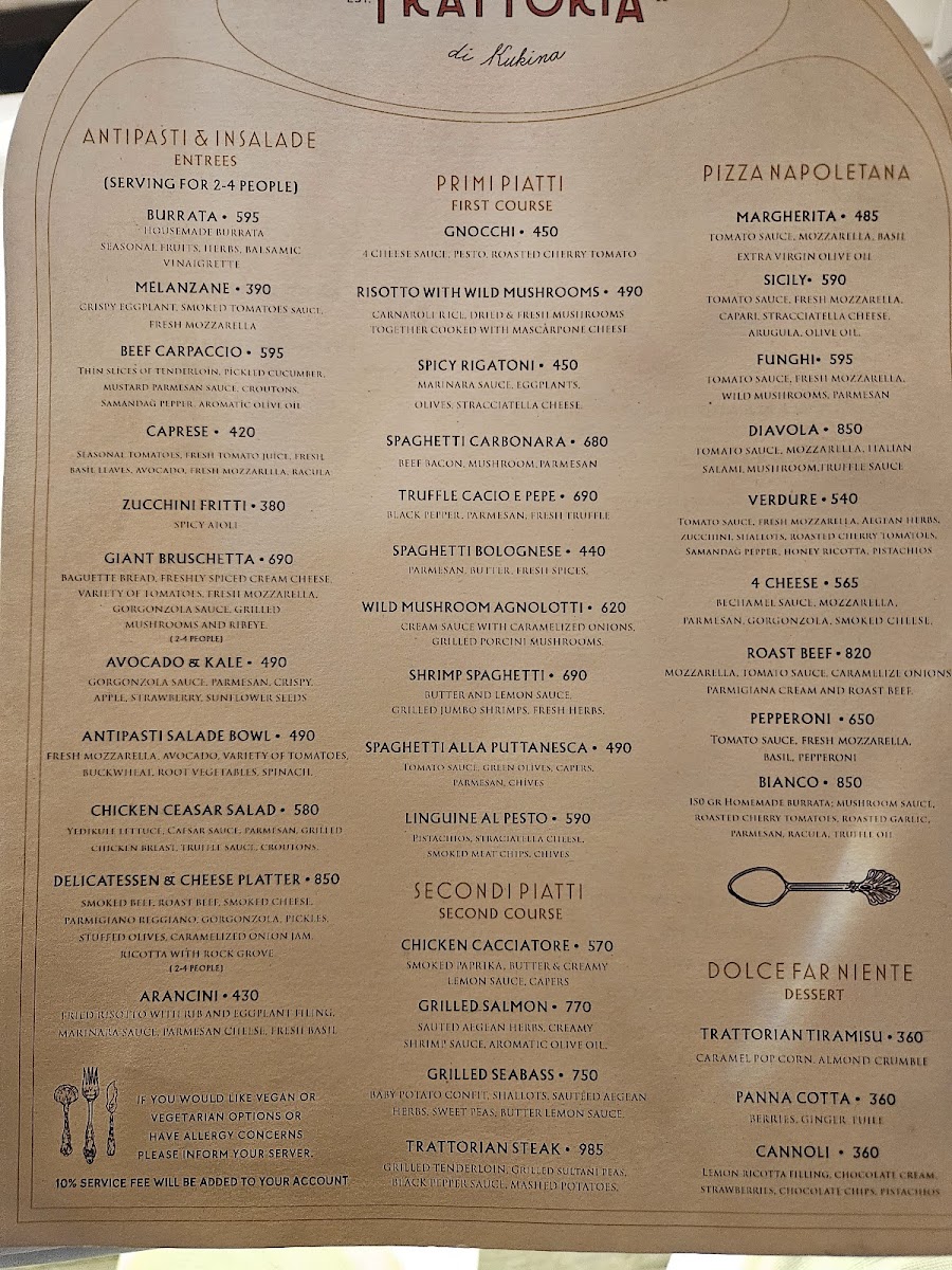 Trattoria di Kukina Photo Menu 1