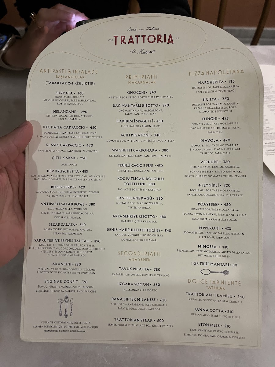 Trattoria di Kukina Photo Menu 10