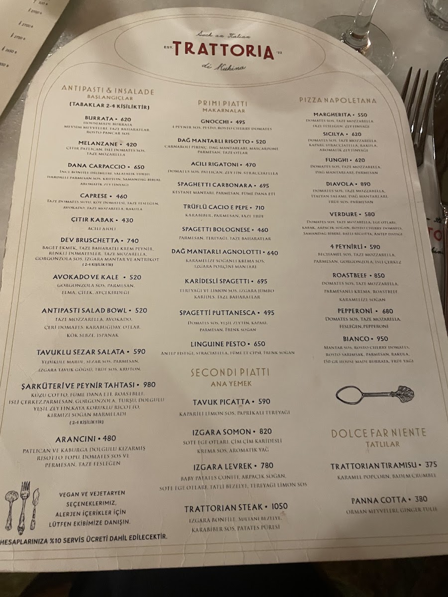 Trattoria di Kukina Photo Menu 3