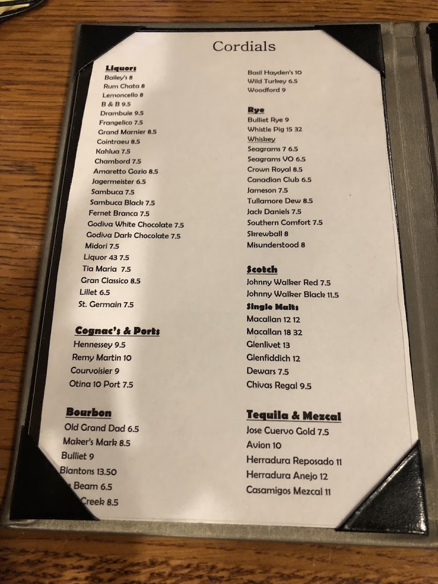 Panther Pub Photo Menu 9