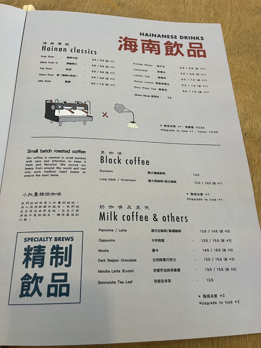 Kopiboy Photo Menu 3
