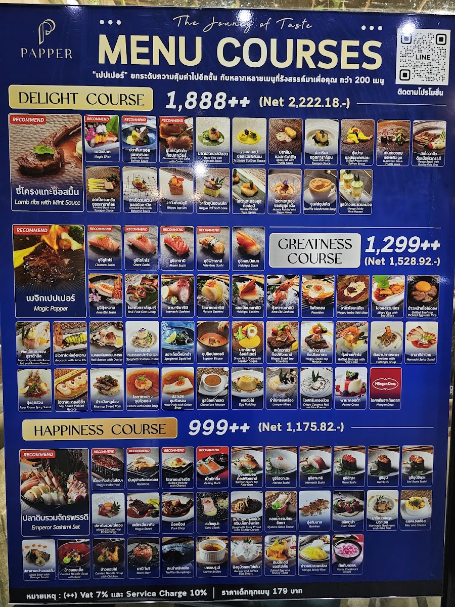 PAPPER International Buffet Photo Menu 4