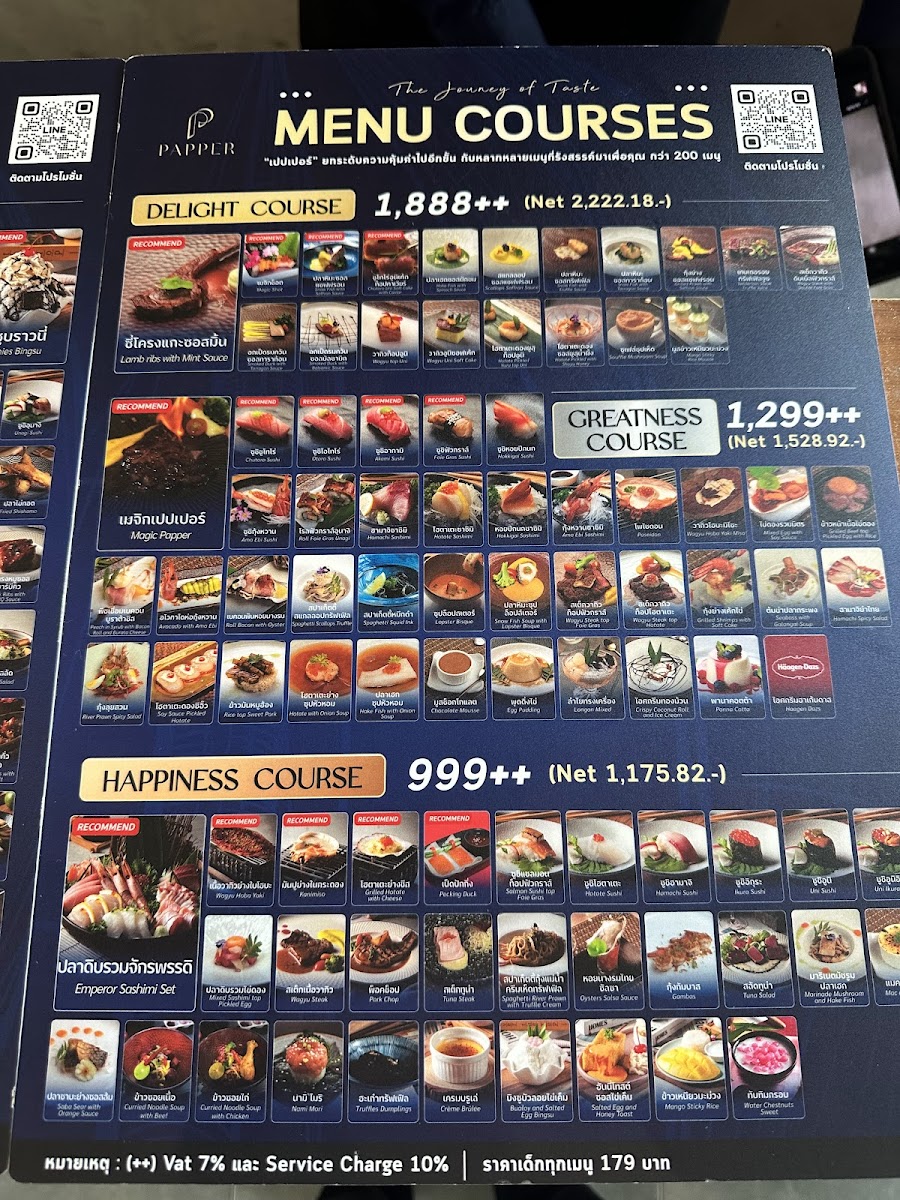 PAPPER International Buffet Photo Menu 7