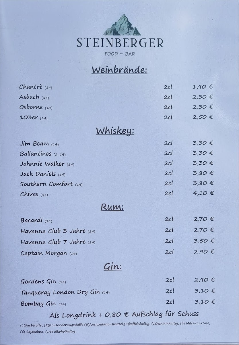 Steinberger food bar Photo Menu 2