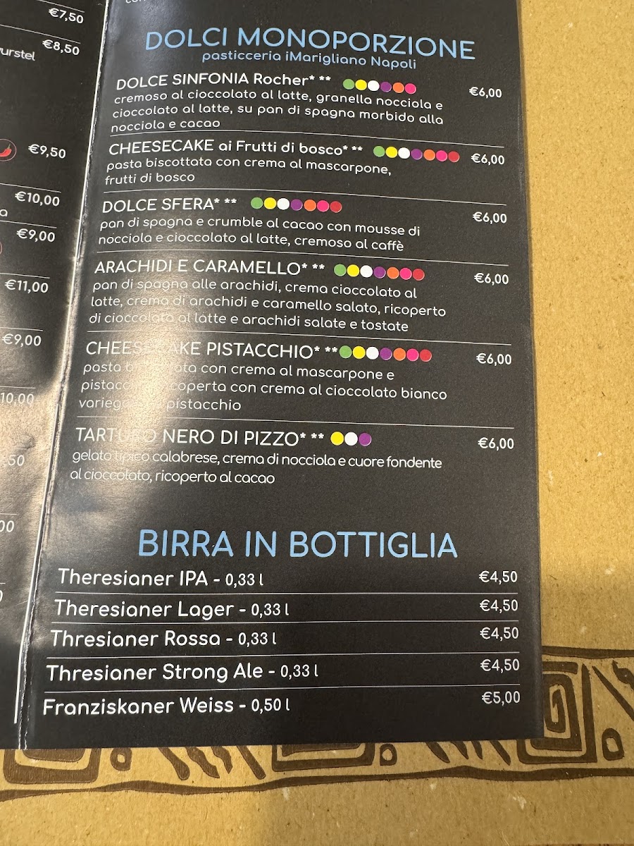 Mamma Pizza Firenze Photo Menu 7