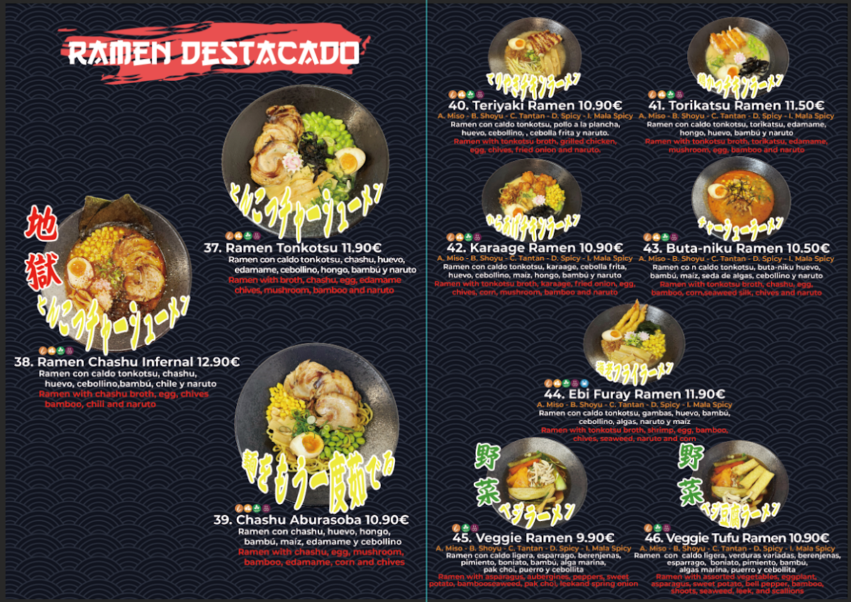 Tokio Ramen Photo Menu 3