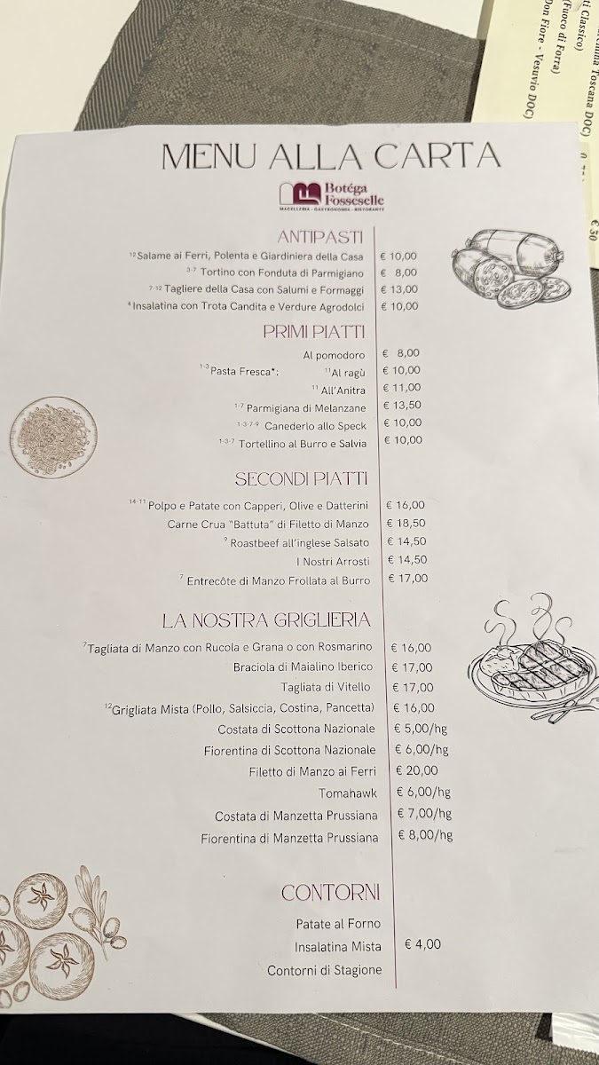 Botéga Fosseselle Photo Menu 8