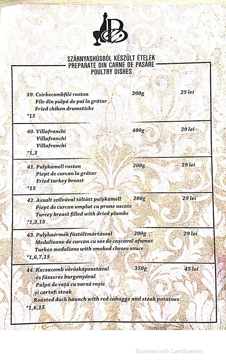 Restaurantul Bujdosó Photo Menu 1
