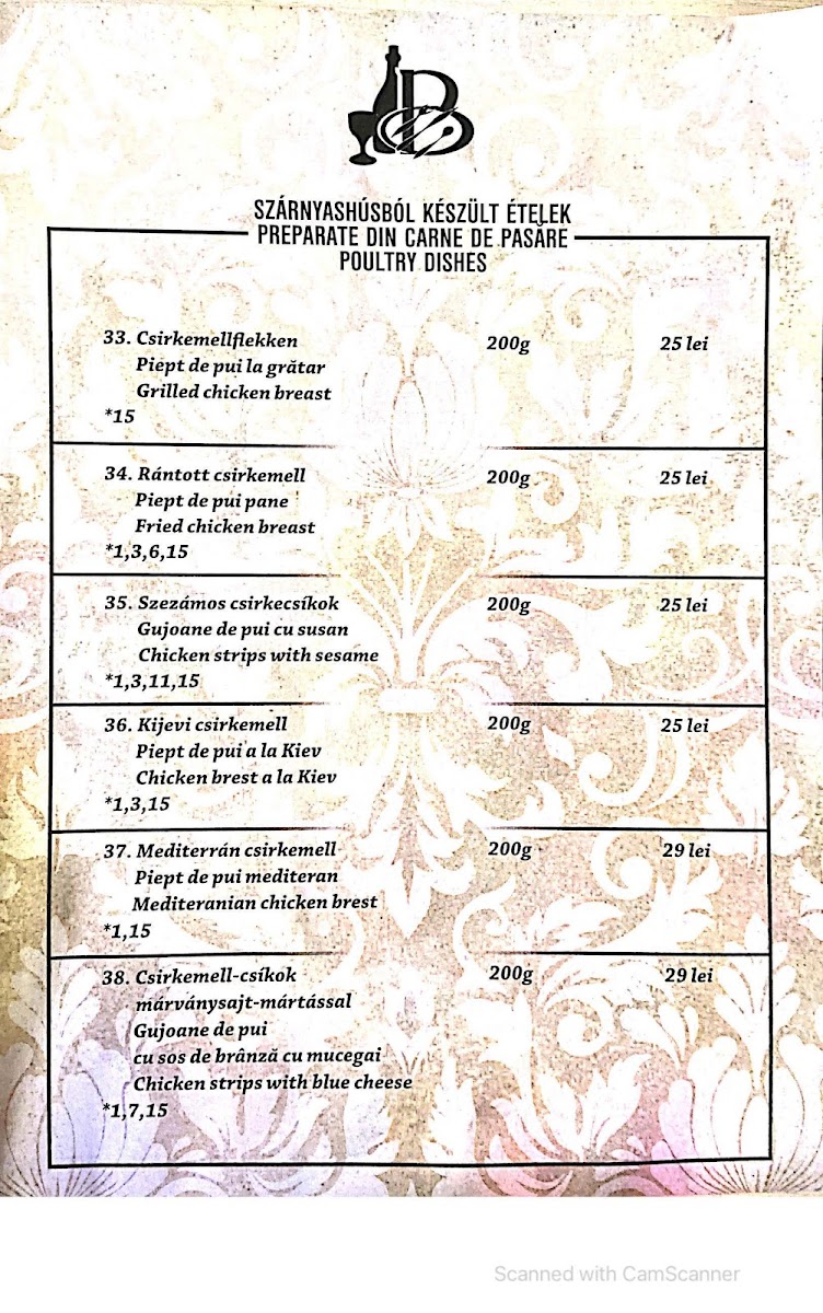 Restaurantul Bujdosó Photo Menu 2
