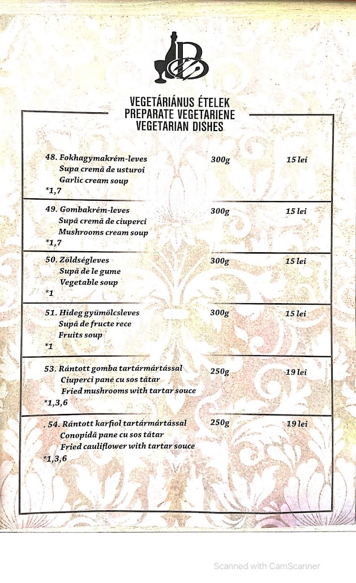 Restaurantul Bujdosó Photo Menu 7