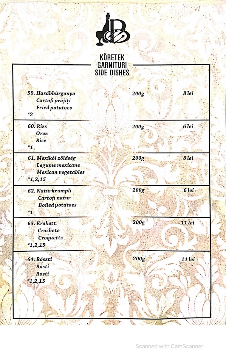 Restaurantul Bujdosó Photo Menu 9